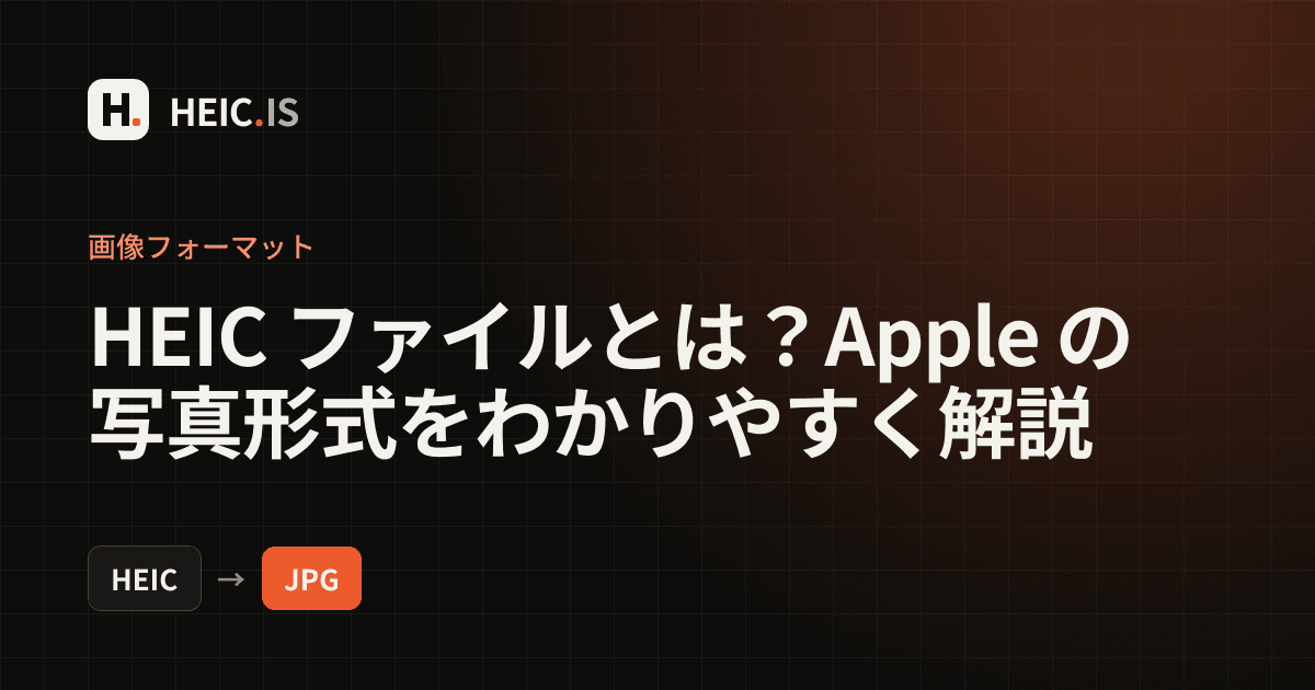 HEIC 写真ファイルが JPG に変換される様子のイラスト